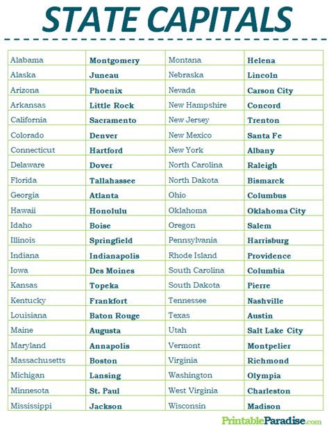 which is the capital of united states|List of capitals in the United States .